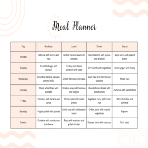 Meal Planner for Kids